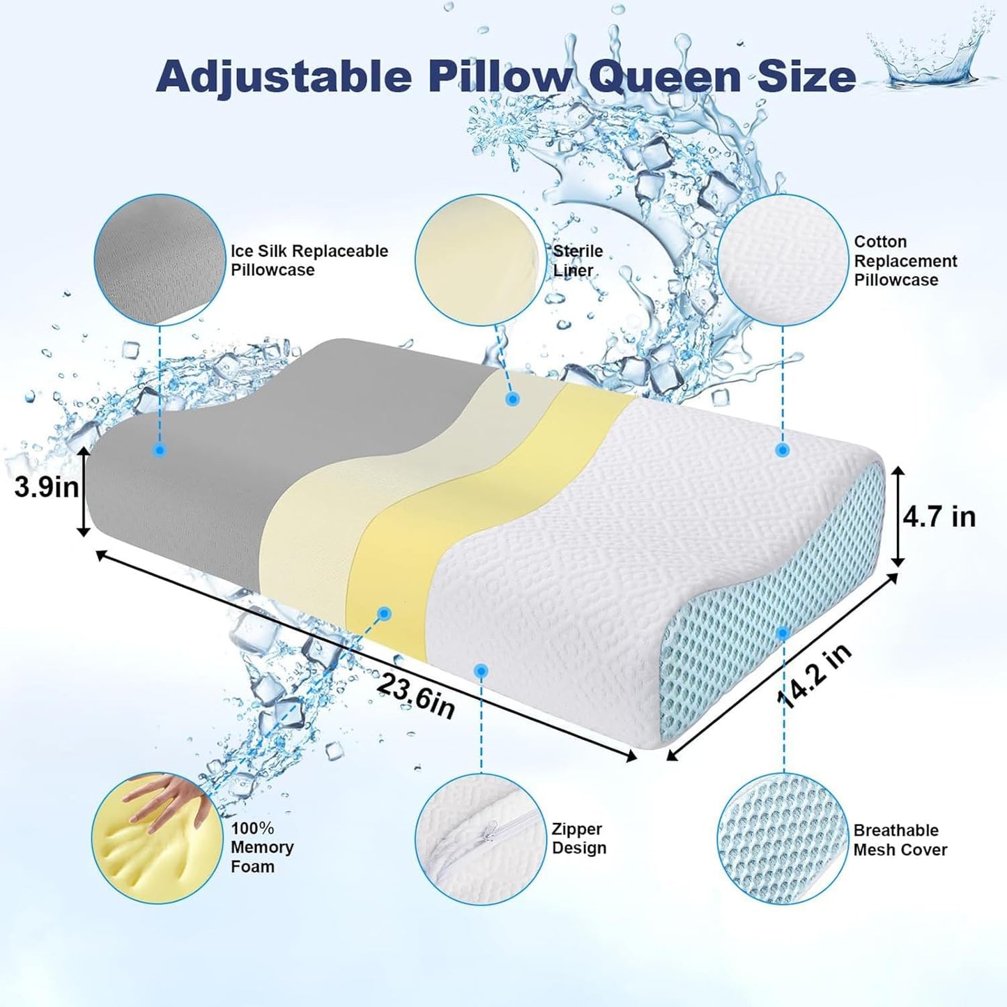 Womdee Memory Foam Cervical Pillow for Neck Pain Relief with Replacement Ice Silk Pillowcase, Cooling Ice Silk Bed Pillow, Ergonomic Orthopedic Contour Support Pillow for Stomach Side & Back Sleepers