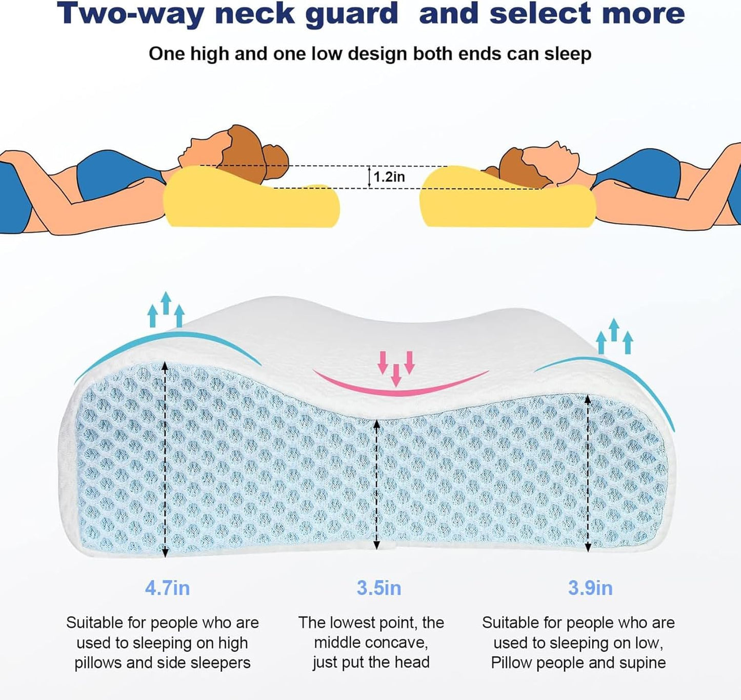 Womdee Memory Foam Cervical Pillow for Neck Pain Relief with Replacement Ice Silk Pillowcase, Cooling Ice Silk Bed Pillow, Ergonomic Orthopedic Contour Support Pillow for Stomach Side & Back Sleepers