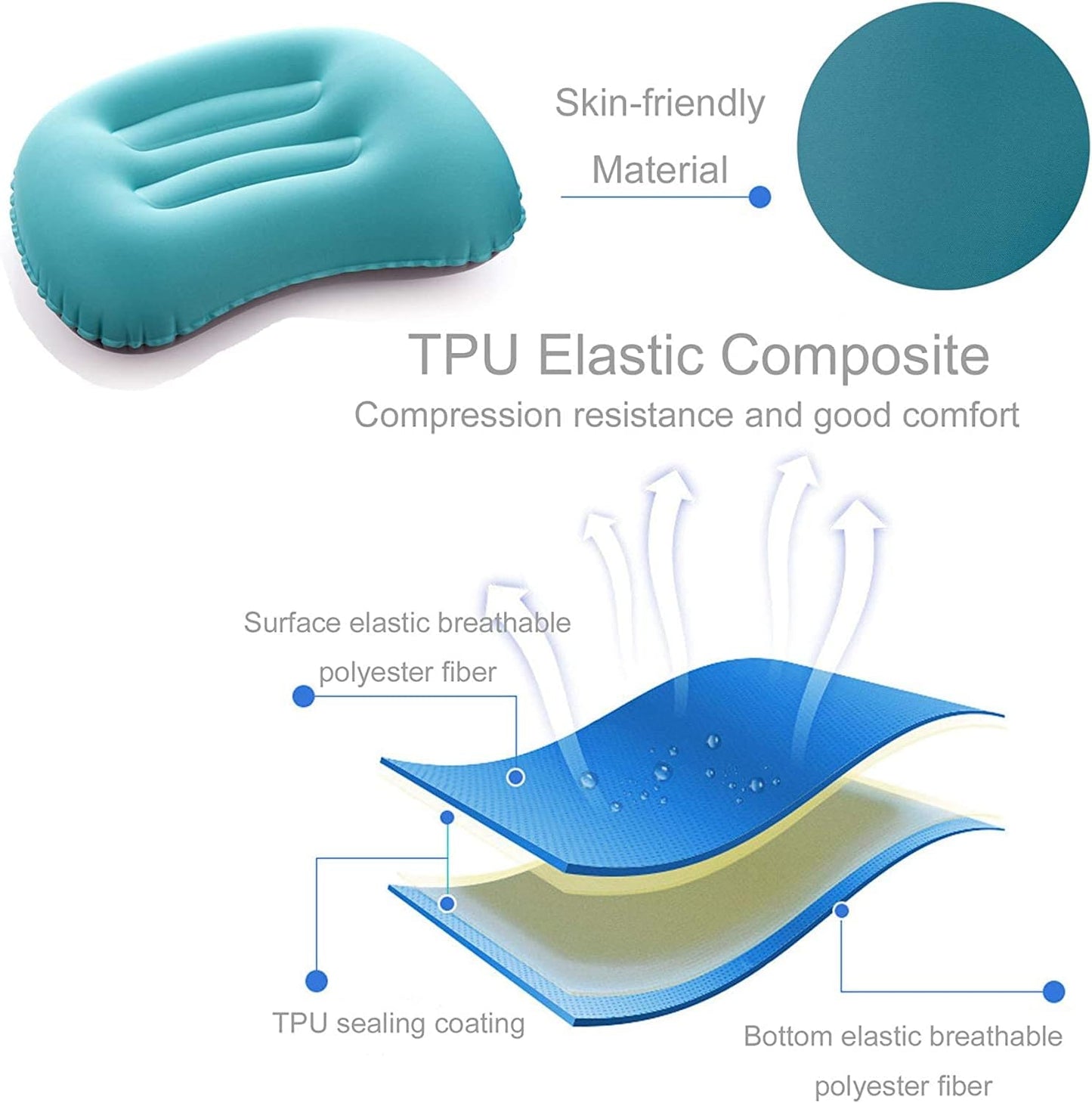 Womdee Ultralight Inflating Travel/Camping Pillows - Compressible, Compact, Inflatable, Comfortable, Ergonomic Pillow for Neck & Lumbar Support and a Good Night Sleep while Camp, Backpacking